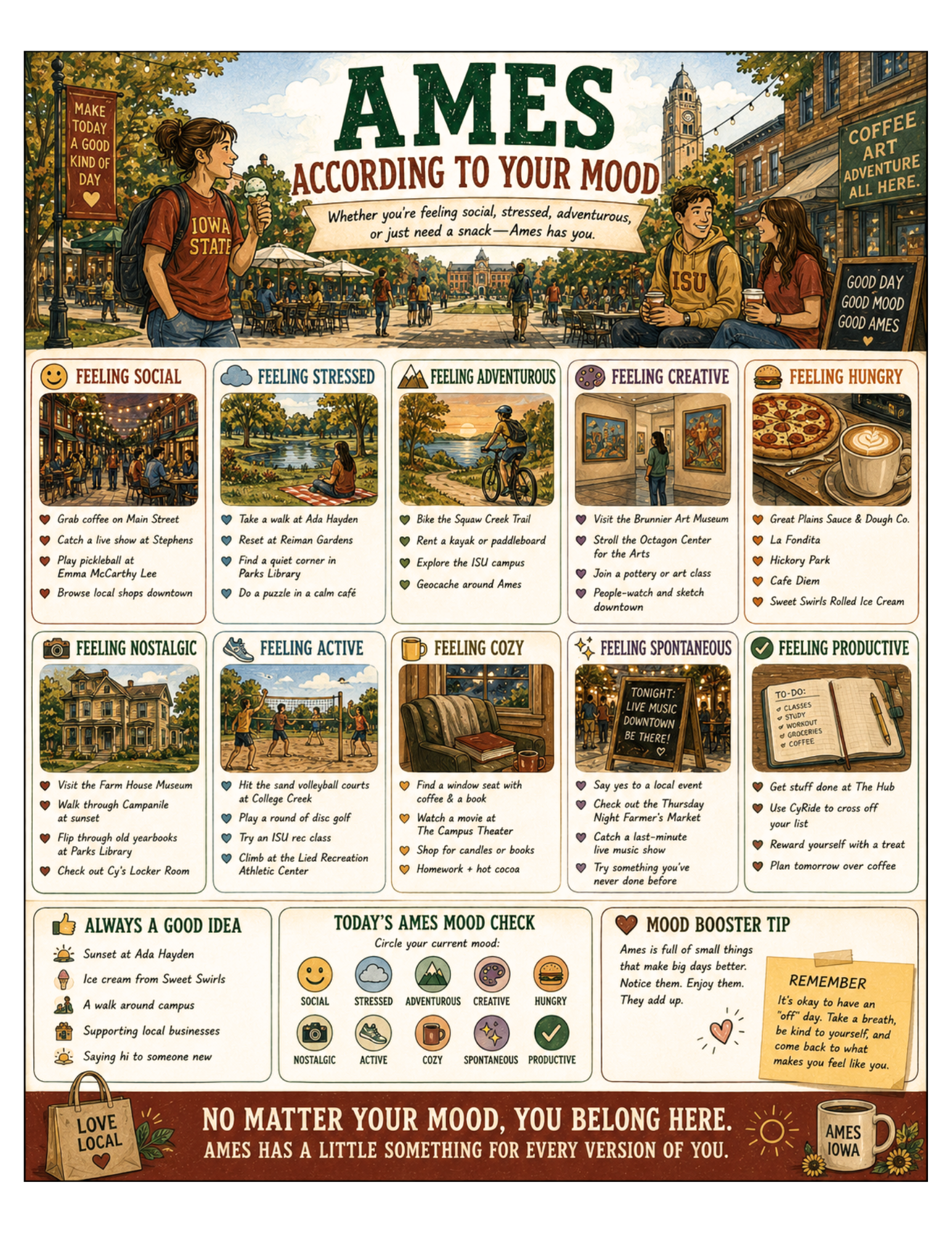 Illustrated Ames According to Your Mood poster for Ames, Iowa
